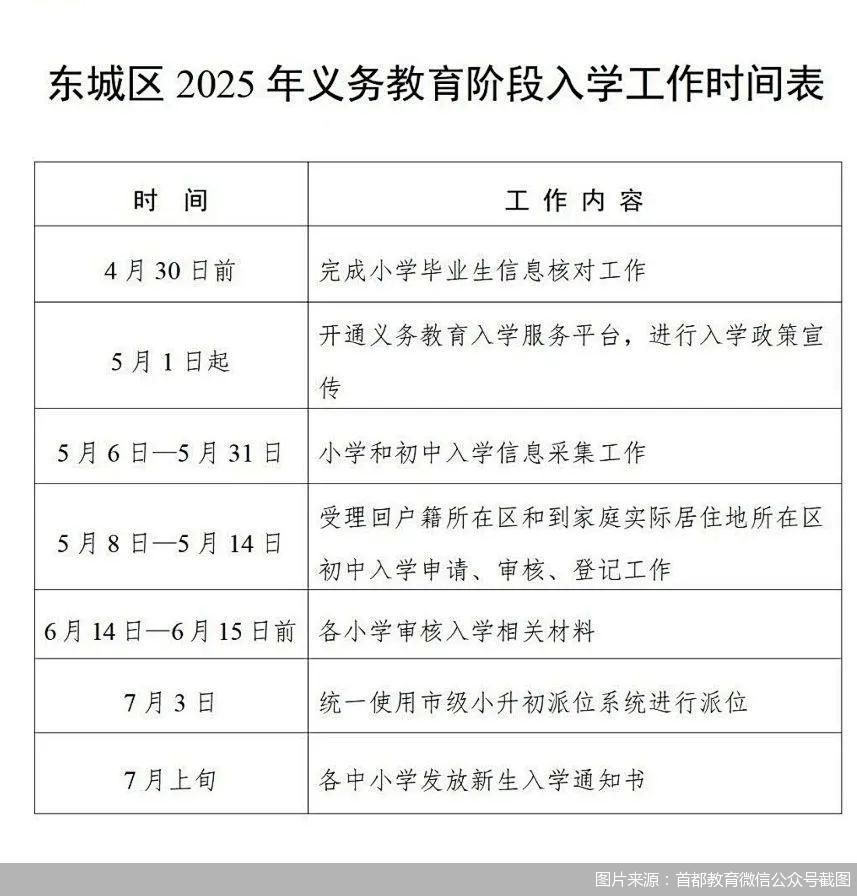 图片来源:首都教育微信公众号截图