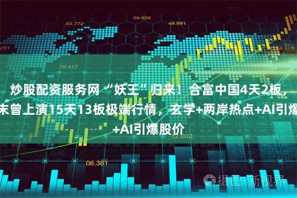 炒股配资服务网 “妖王”归来！合富中国4天2板，去年末曾上演15天13板极端行情，玄学+两岸热点+AI引爆股价